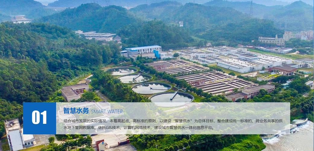 潍微水表科技